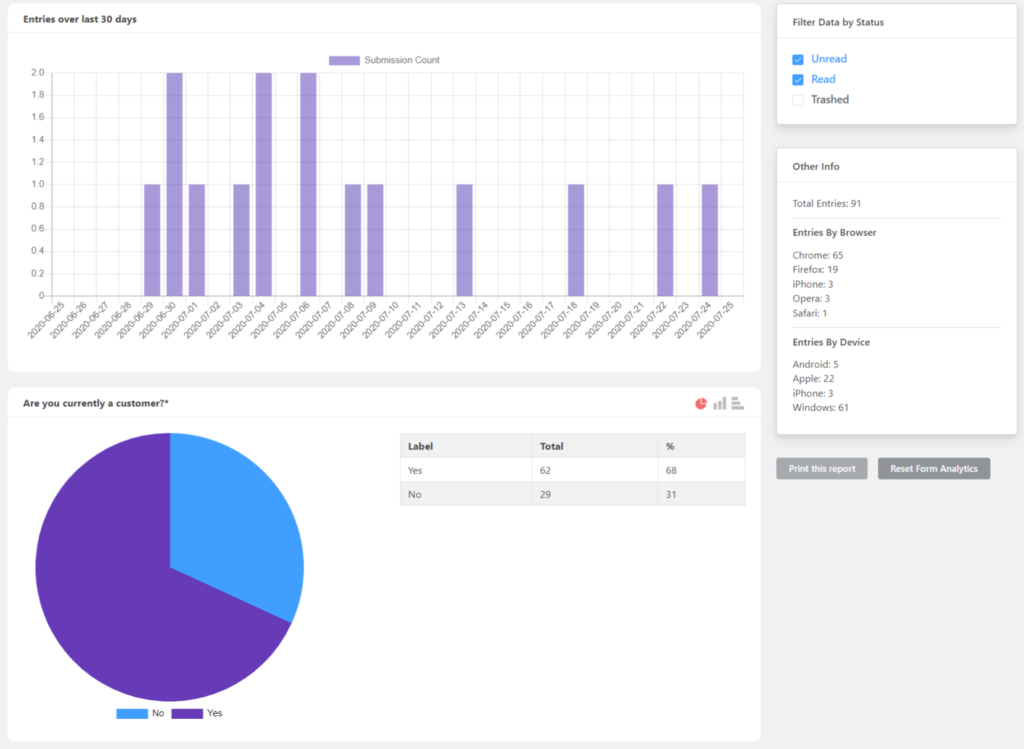Fluent Forms Survey Result 12226