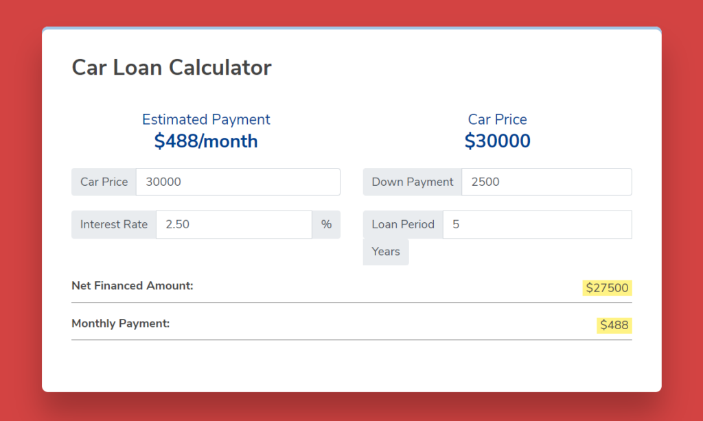 21. Final look of car loan calculator 26891