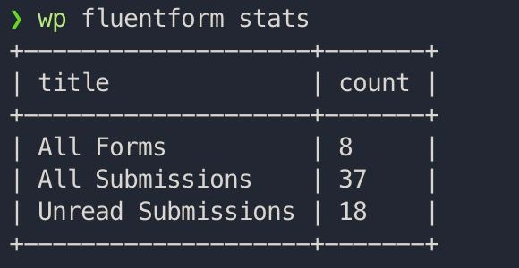 Fluent Forms CLI Support 16220
