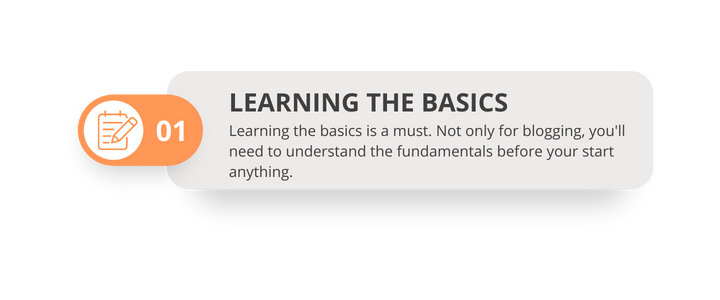 Learning the basics of blogging 1 29146