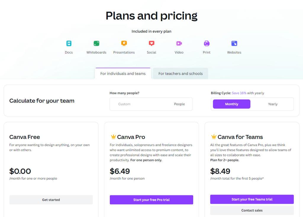 canva pricing