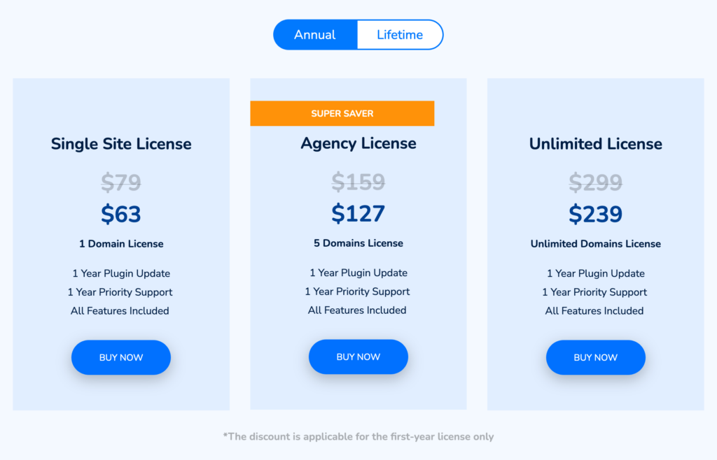 Fluent Forms Pricing 17343