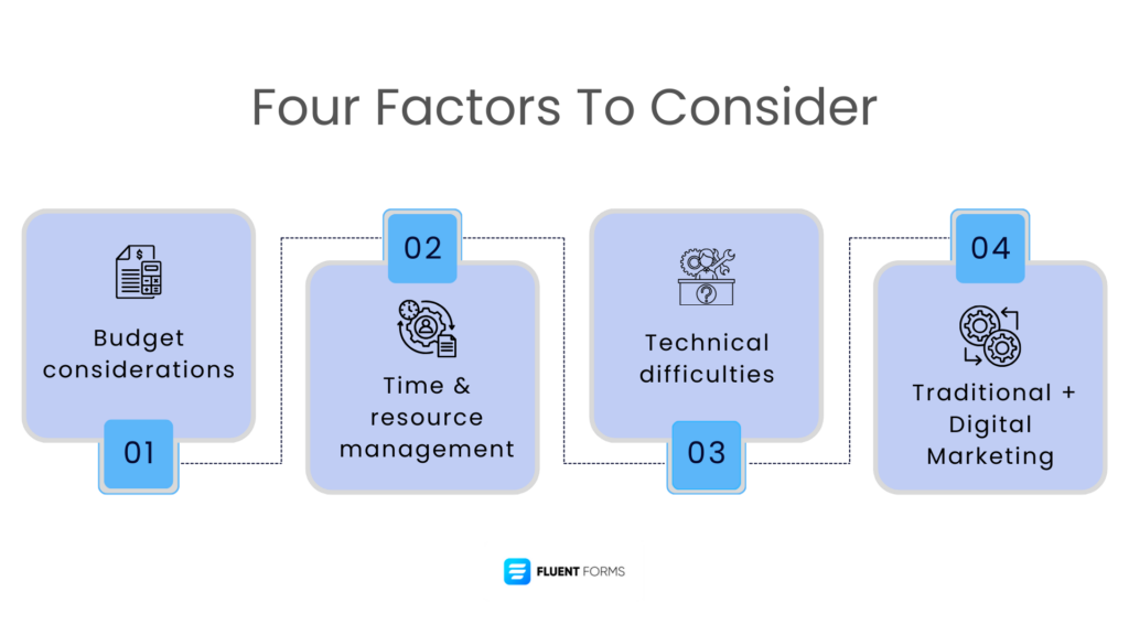 Four strategic considerations before any investment in digital marketing
