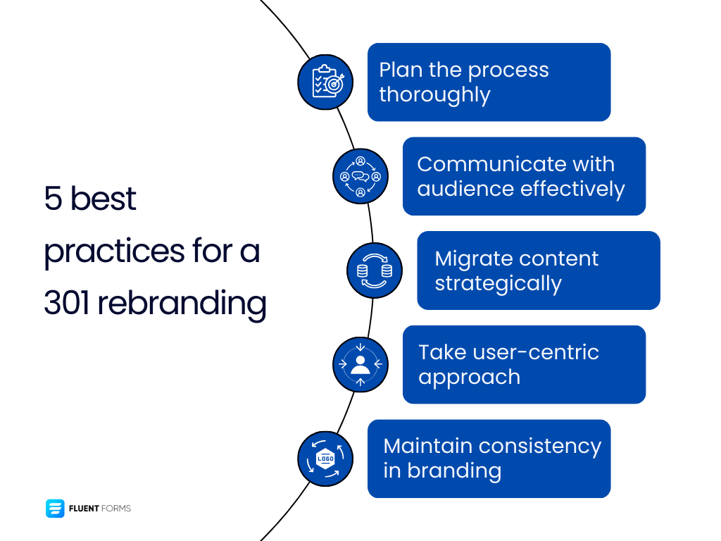 best practices for a successful domain authority 301 rebranding