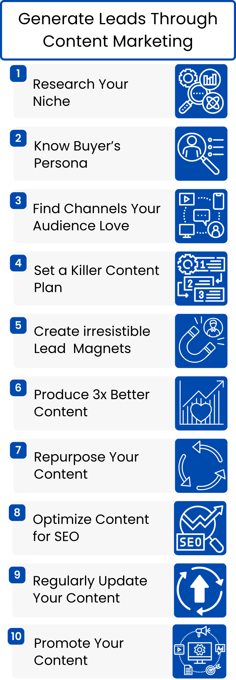 How to generate leads through content marketing