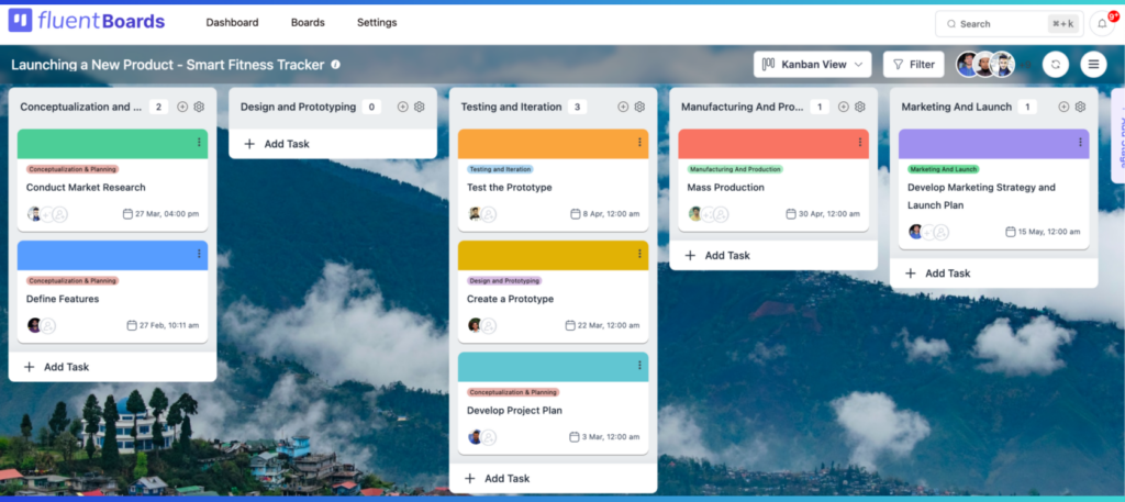 fluentboards kanban view