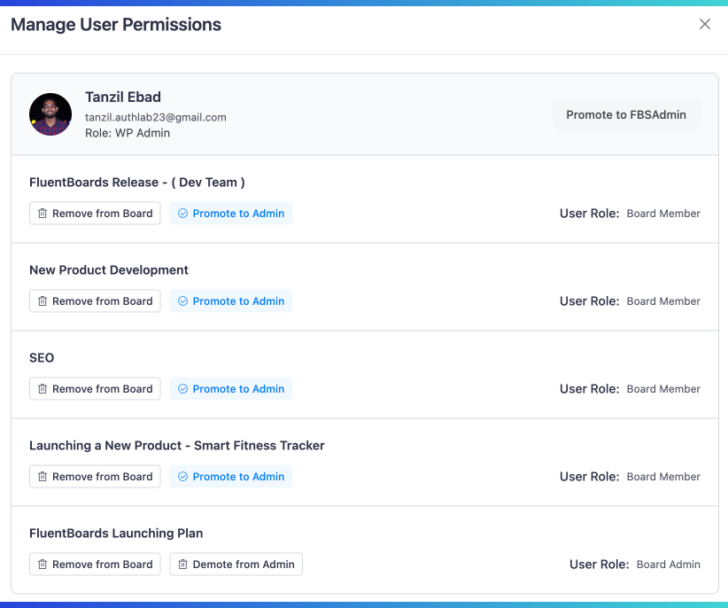 fleuntboards user permission management