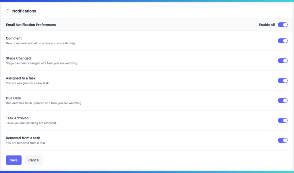 fluentboards email preference management