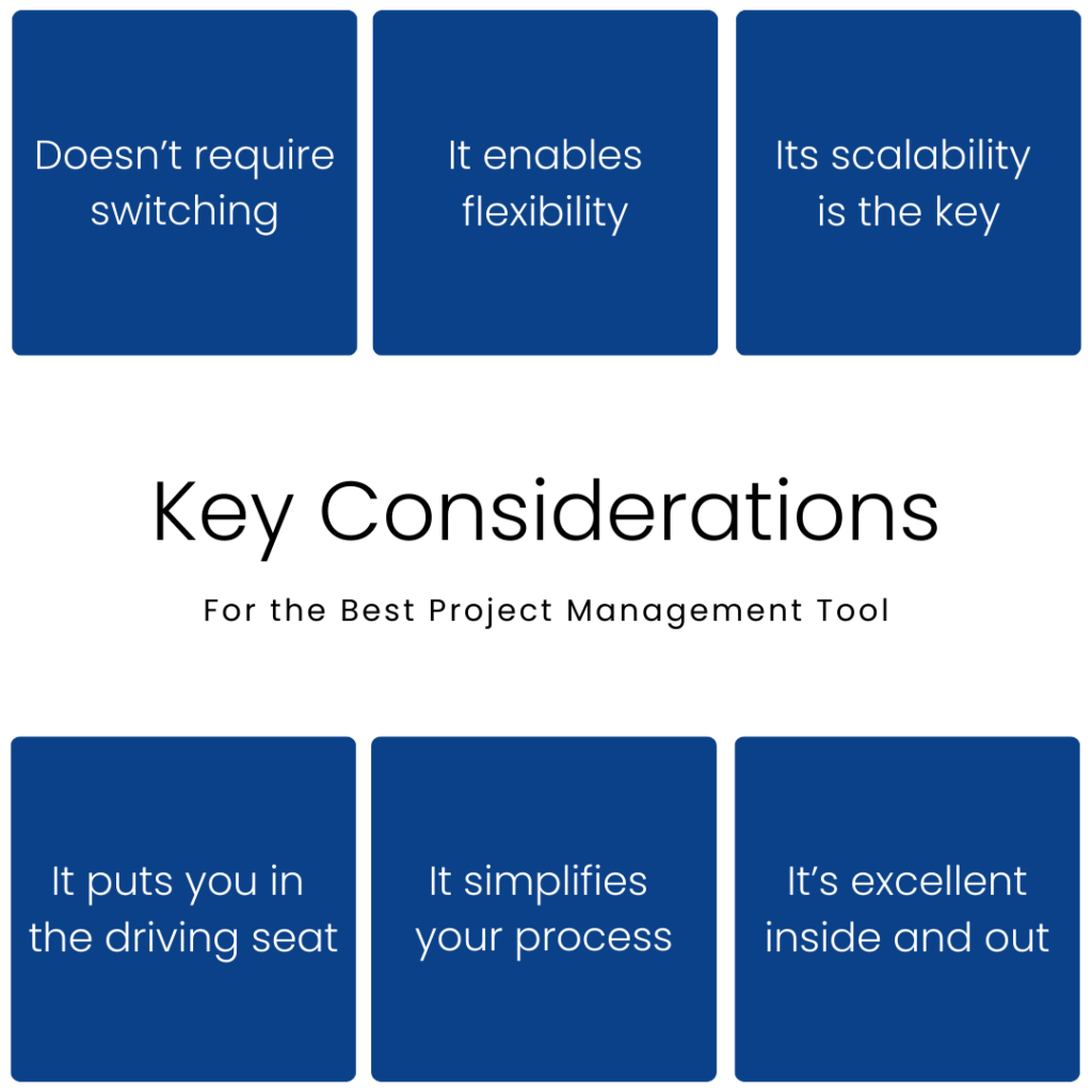key consideration for chossing the best project management plugin for wordpress 40296