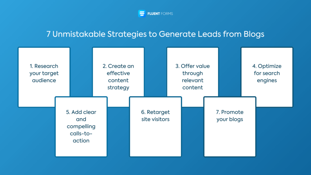7 Unmistakable Strategies to Generate Leads from Blogs