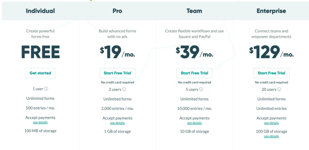 Cognito Forms Pricing