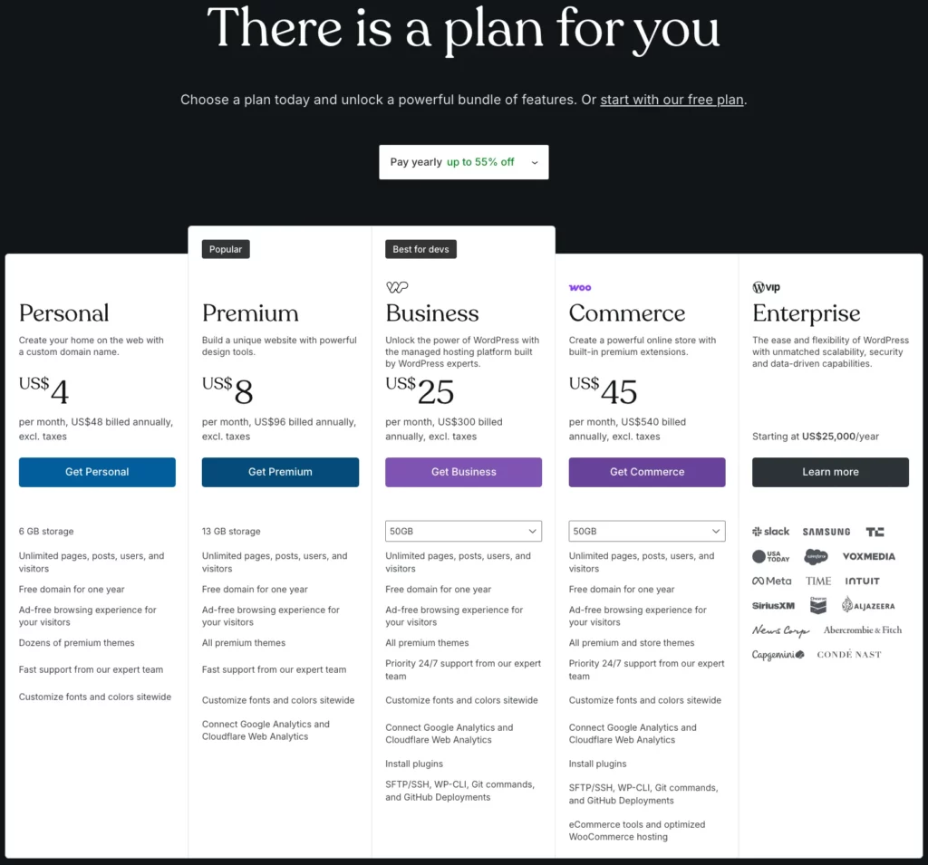 WordPress Pricing