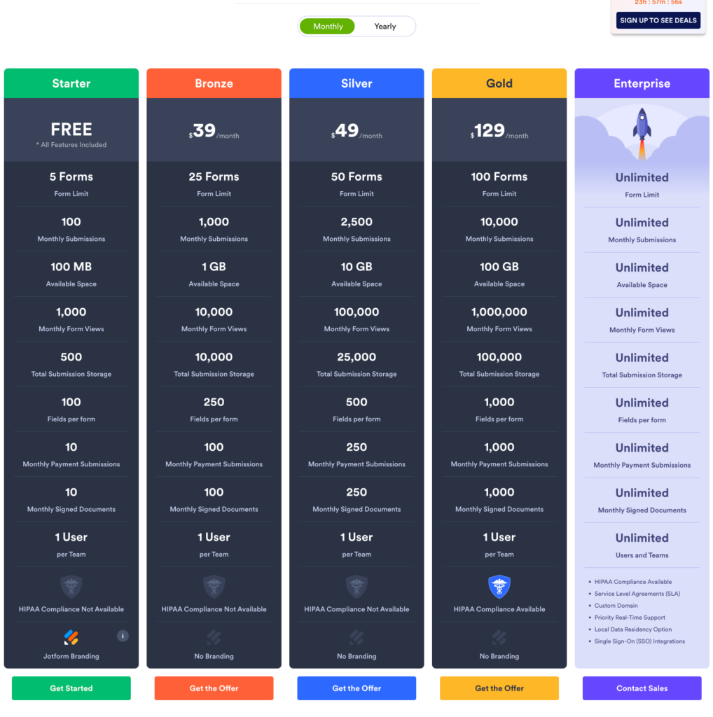 JotForm pricing plan