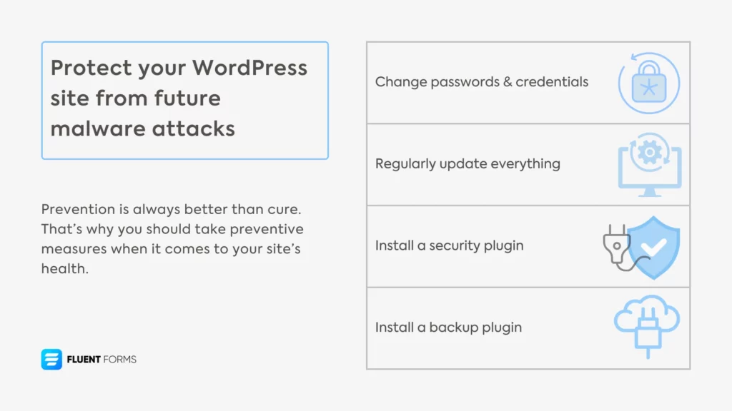 How to protect your WordPress site from future malware attacks