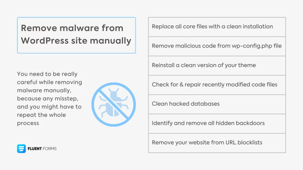 How to remove malware from WordPress site manually
