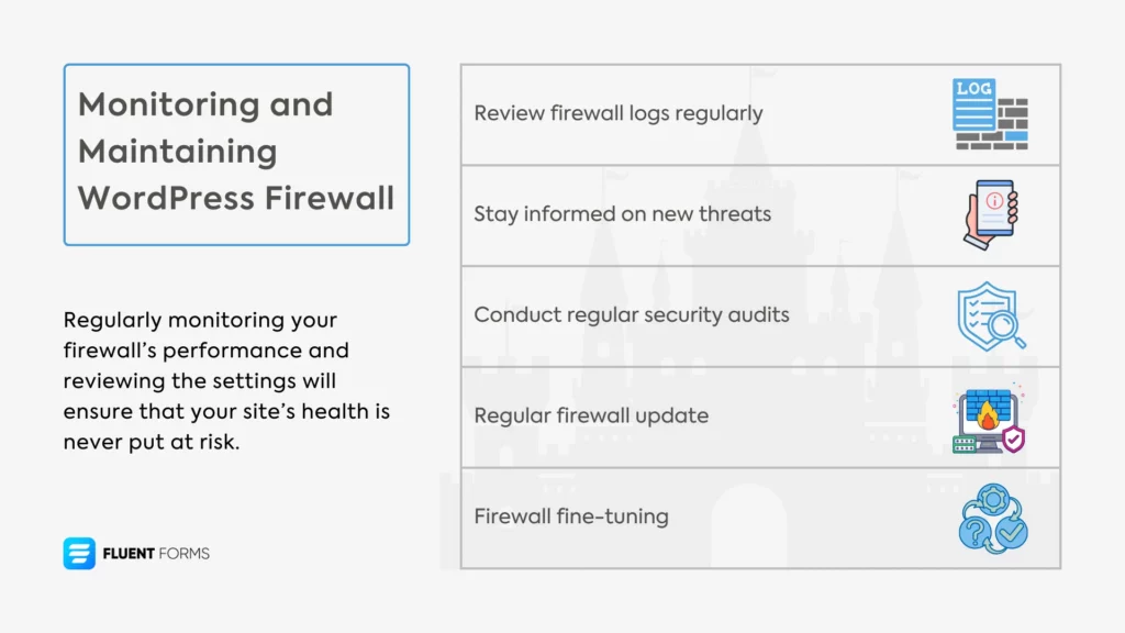 Monitoring and maintaining your firewall: best practices
