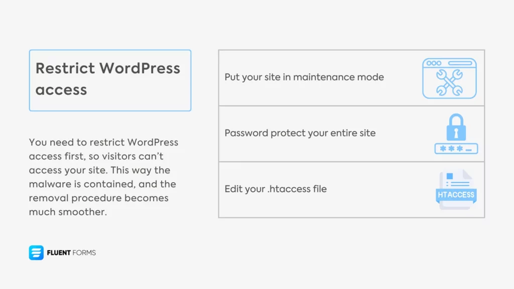Restrict WordPress access