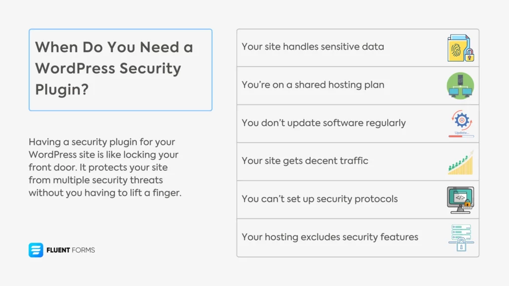 When do you need a WordPress security plugin & why