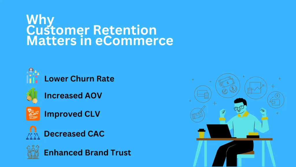 why customer retention rate matters
