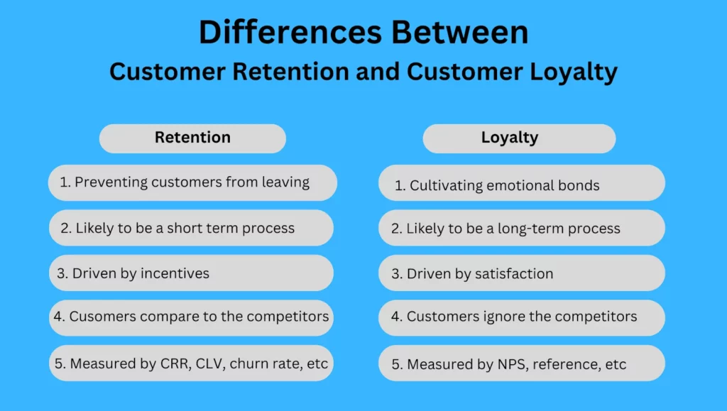 customer retention vs customer loyalty