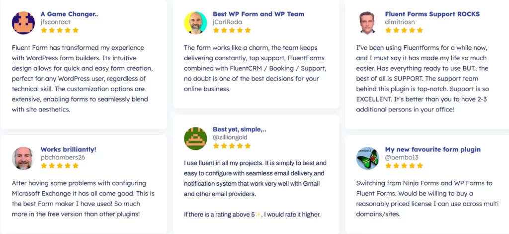 fluent forms user reviews